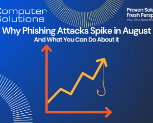 Title image including a graph showing upward trend with a fishing hook hanging off of it.