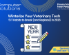 Veterinary IT checklist article title image. This includes the Computer Solutions tagline, logo, and contact information. IT also includes a graphic of a list of resolutions for the new year.