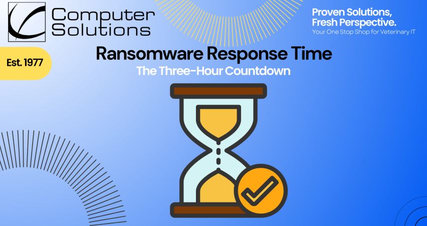 Ransomware response time article title image. This includes the Computer Solutions logo, tagline, and contact information as well as a graphic of an hour glass.